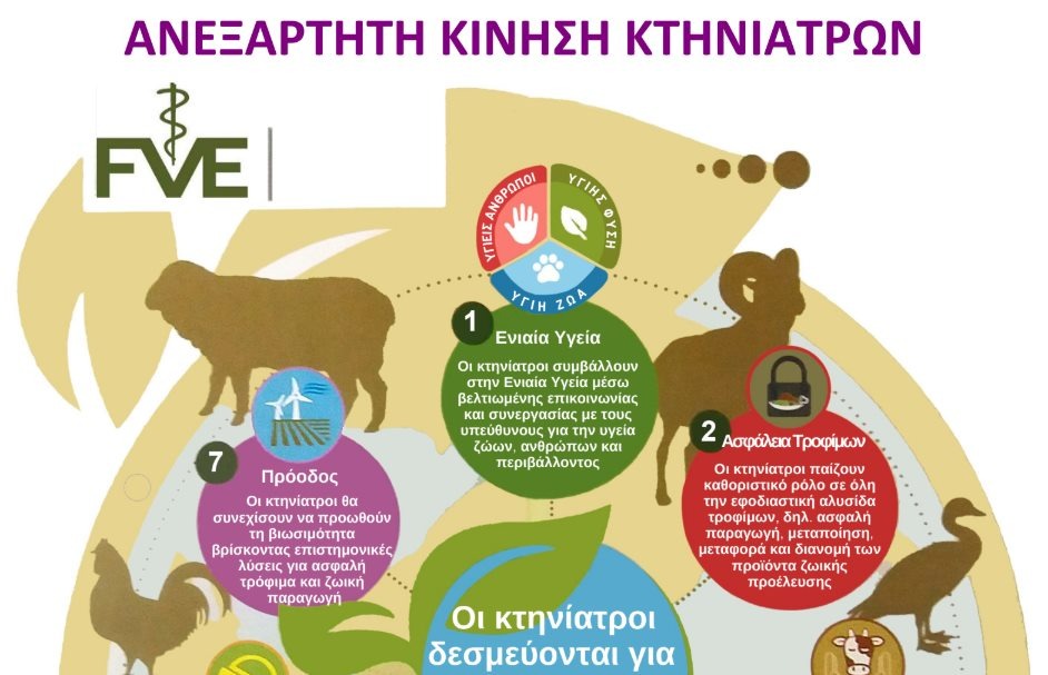 εικόνα άρθρου